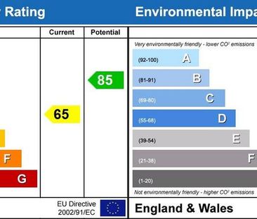 2 bedroom detached bungalow to rent - Photo 3