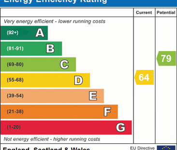 3 bedroom end of terrace house to rent - Photo 3