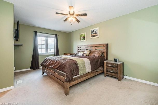 For Lease - 97 Sorrento Street, Kitchener, Ontario - Photo 1