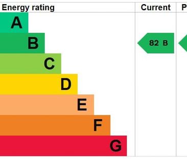 2 bedroom coach house to rent - Photo 1
