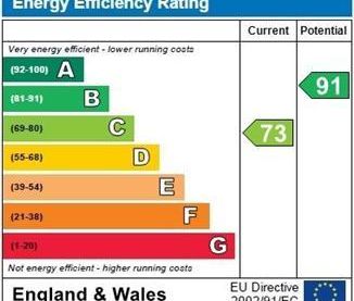 1 bedroom end of terrace house to rent - Photo 6
