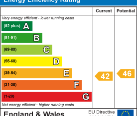1 bedroom maisonette to rent - Photo 2