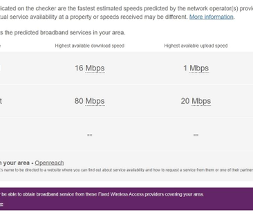 1 bedroom retirement property to rent - Photo 2