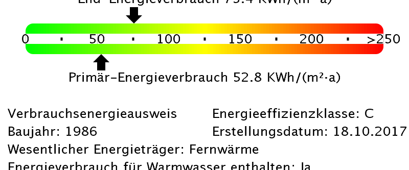 2-Raumwohnung in ruhiger und verkehrsgünstiger Lage - Foto 1