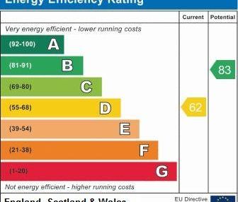 2 bedroom terraced house to rent - Photo 5
