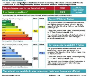 2 Bed Flat, Mannofield, AB10 - Photo 4