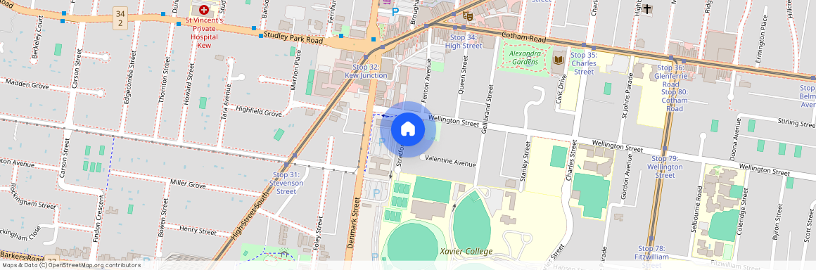 1 Stratford Avenue, Vic 3101, Kew