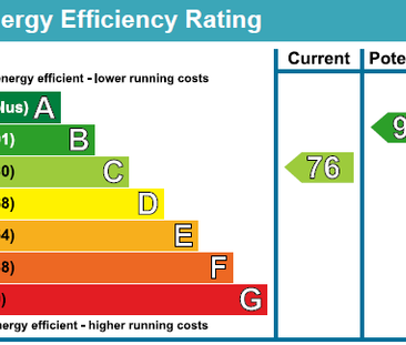 5 bedroom semi-detached house to rent - Photo 6 | Rentumo
