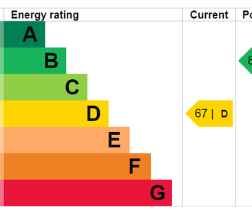 4 bedroom semi-detached house to rent - Photo 6