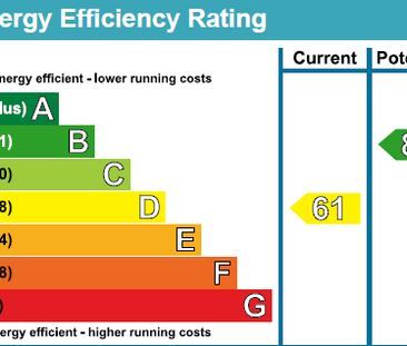3 bedroom house to rent - Photo 5