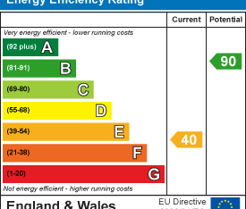 2 bedroom house to rent - Photo 5