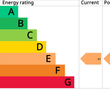 1 bedroom ground floor flat to rent - Photo 5
