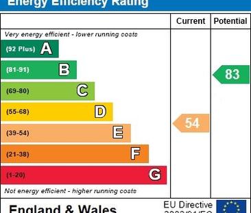 3 bedroom house to rent - Photo 3