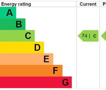 1 bedroom in a house share to rent - Photo 3