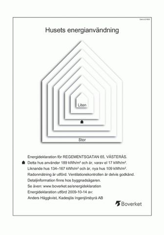 Regementsgatan 65 - Photo 5