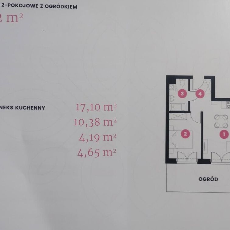 Pierwszy Najem -2 pokojowe M w pobliżu Brochowa - Photo 1