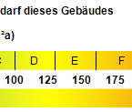 31319 Sehnde - Foto 6