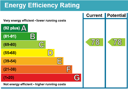 2 bedroom apartment to rent Mulvany Court, Cumberland Road, Southsea, PO5 - Photo 3