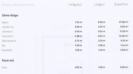 Appartement te huur - Foto 3