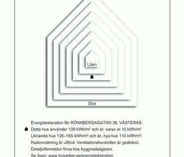 Rönnbergagatan 38 - Photo 4