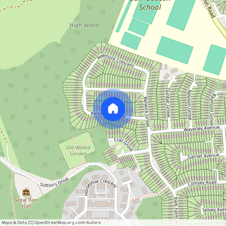 Kinross Crescent, Parkfarm