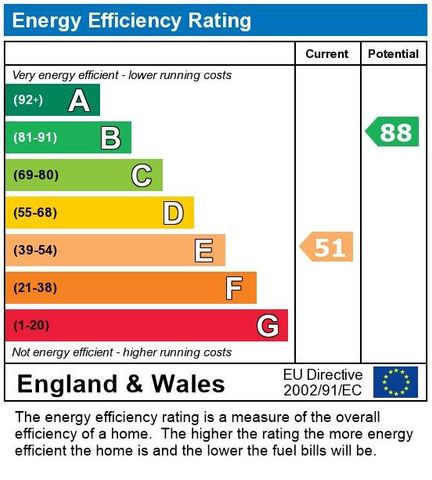 2 bedroom end of terrace house to rent - Photo 3