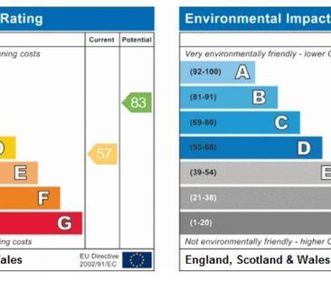 1 bedroom in a house share to rent - Photo 3