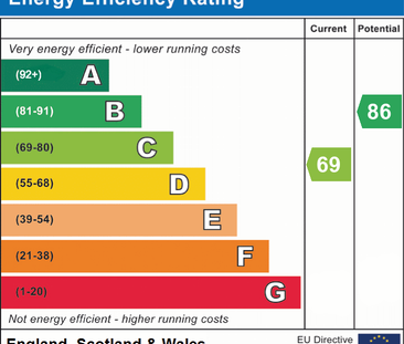 1 bedroom in a house share to rent - Photo 6
