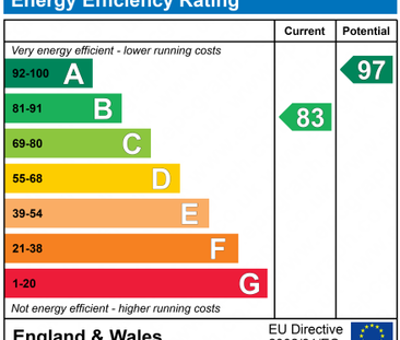 2 bedroom end of terrace house to rent - Photo 6