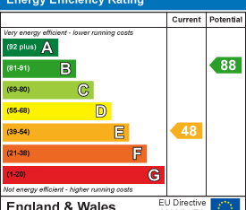 2 bedroom end of terrace house to rent - Photo 4