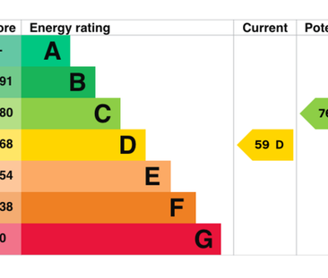 2 bedroom bungalow to rent - Photo 1