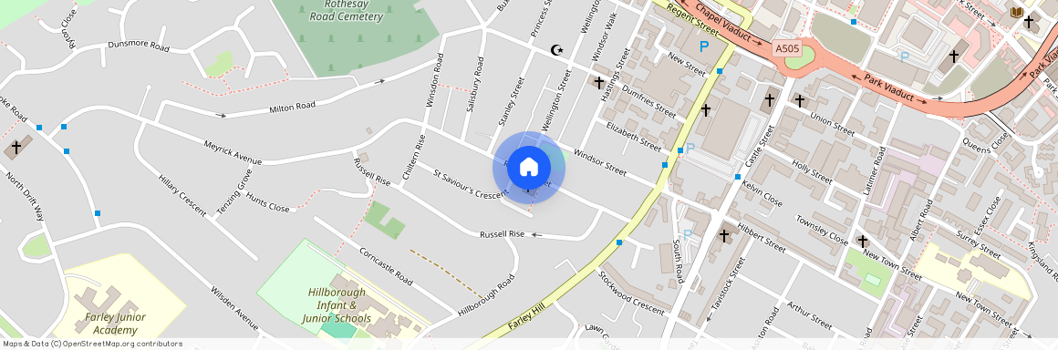 Russell Street, Luton, LU1
