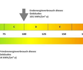 Zentral gelegen: Ihre moderne Wohnung - Photo 2