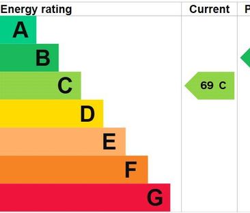 2 bedroom flat to rent - Photo 3