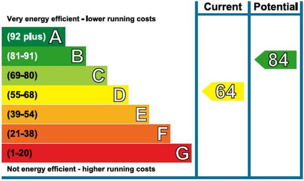 3 bedroom detached house to rent - Photo 1
