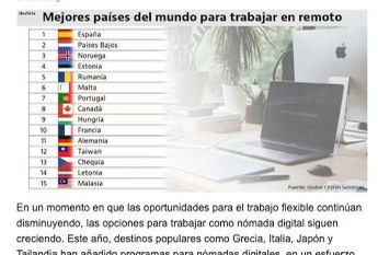 Carrer dIbi, Paterna, Valencian Community 46989