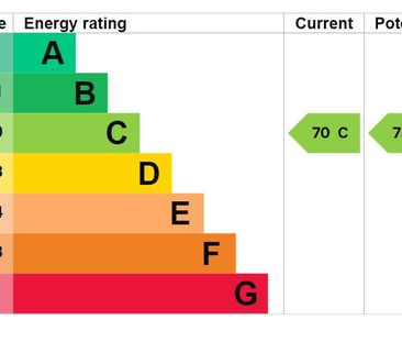 1 bedroom retirement property to rent - Photo 3