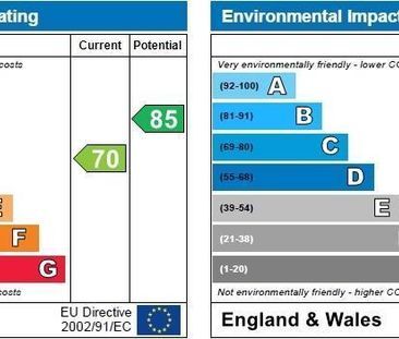 2 bedroom terraced house to rent - Photo 5