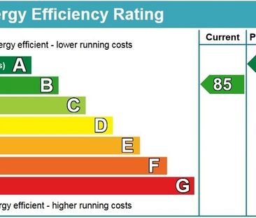 Romsey Doris Bunting Road Unfurnished - Photo 3