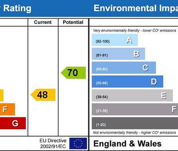 2 bedroom duplex to rent - Photo 6