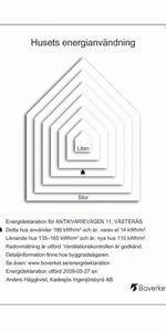 Antikvarievägen 11 - Foto 3