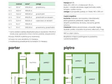 Pokój, ul. Kwoczka - Photo 3