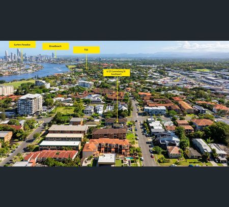 6 25 Lenneberg Street, Southport, Qld 4215 - Photo 4
