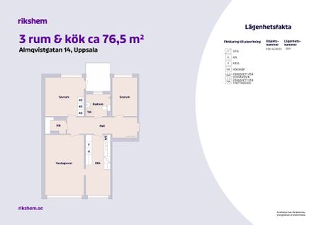 Almqvistgatan 14, Uppsala/Knivsta - Photo 5