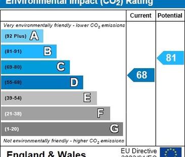 1 bedroom cottage to rent - Photo 5