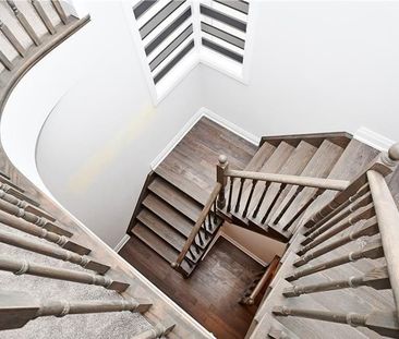 For Lease - 1267 Upper Thames Drive, Woodstock, Ontario - Photo 3