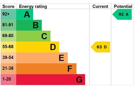 2 bedroom terraced house to rent - Photo 2