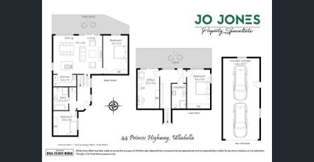 Surprise coastal package with coastal and golf course fairway views - Photo 4