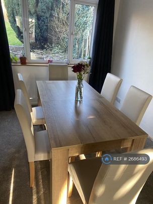 1 bedroom in a house share to rent - Photo 1