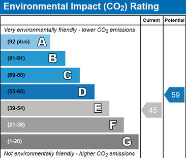 6 bedroom terraced house to rent - Photo 3